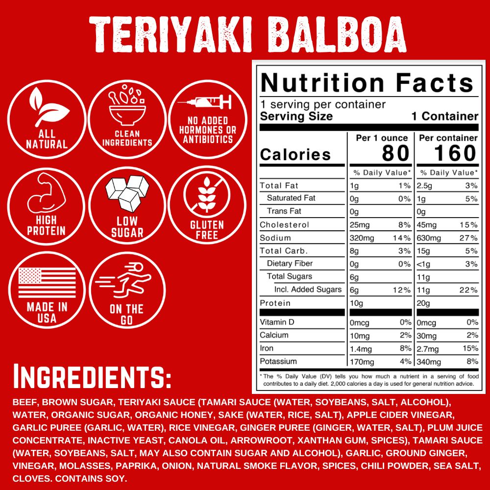 Teriyaki Balboa Nutrition