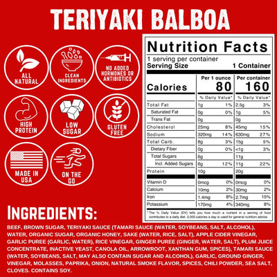 Teriyaki Balboa Nutrition