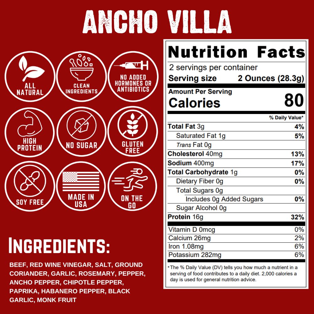 Ancho Villa Biltong Nutrition