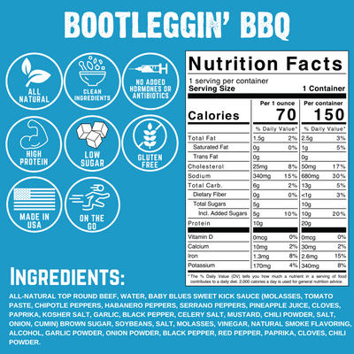 Bootleggin_BBQ_NFP