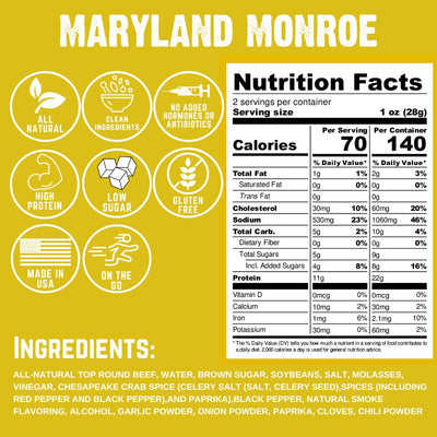 Maryland Monroe Nutrition