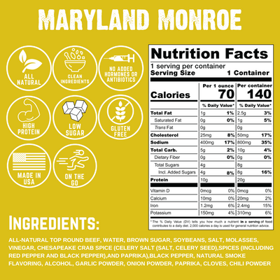 Maryland_Monroe_NFP
