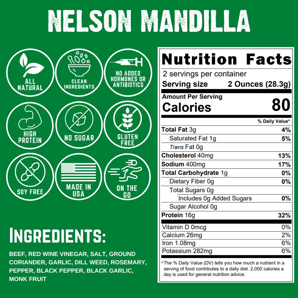 Nelson Mandilla Biltong Nutrition