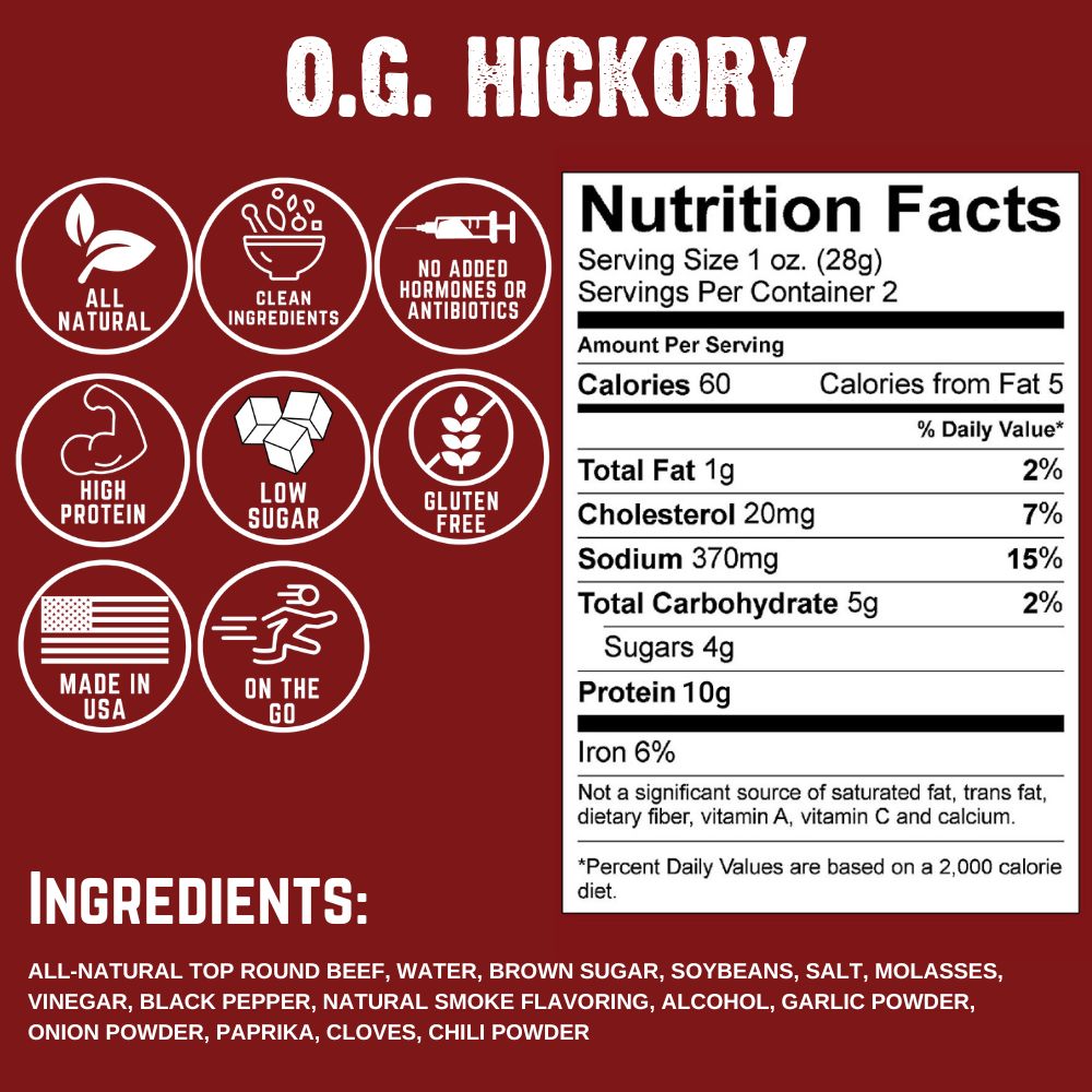 O.G.Hickory Nutrition