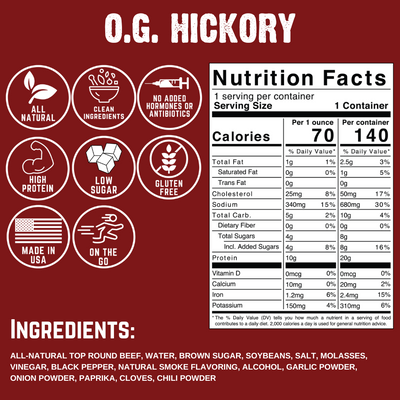 O.G._Hickory_NFP