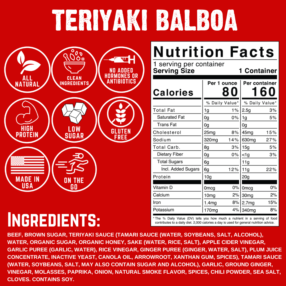 Teriyaki_Balboa_NFP