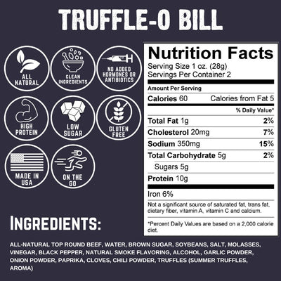 Truffle-O Bill Nutrition